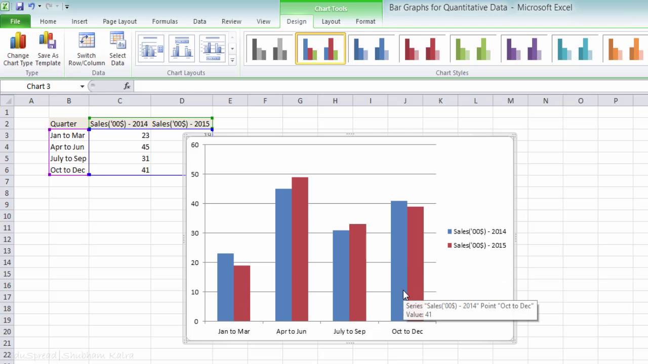 How Do I Make A Double Bar Graph On Microsoft Office Excel 2010