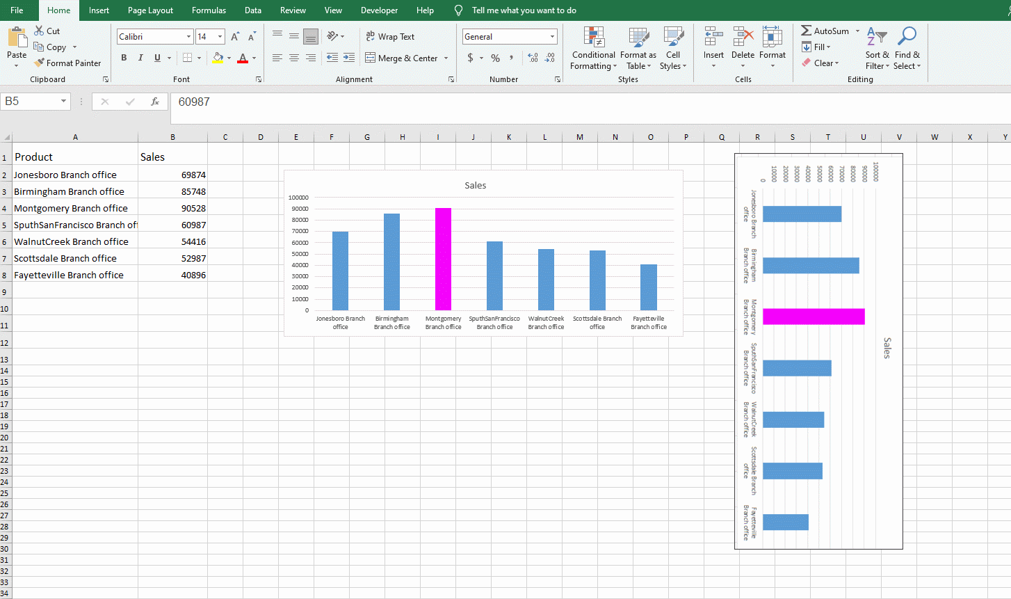 How Do You Rotate A Chart In Excel My Microsoft Office Tips