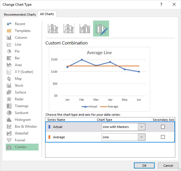 How To Add A Line In Excel Graph Average Line Benchmark Etc