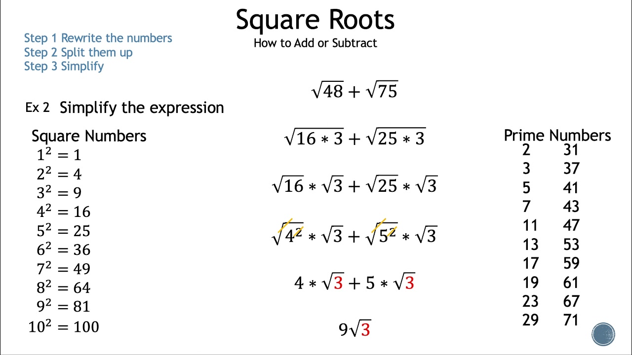 How To Add And Subtract Square Roots