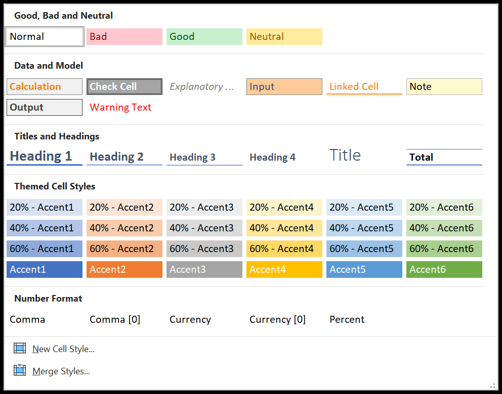 How To Add Cells Copy Formula And Apply The Total Cell Style In Excel Youtube