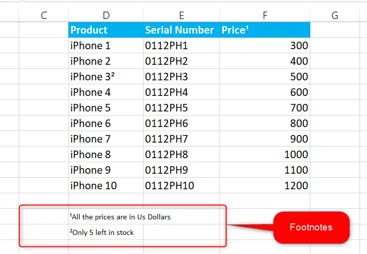 How To Add Footnote To Excel Cell Bapex