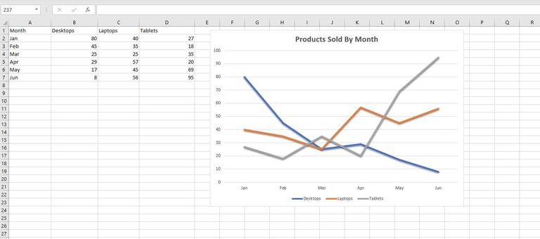 5 Simple Ways to Add Lines to Graphs in Excel