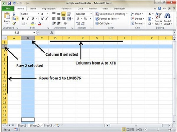 How To Add Multiple Columns And Rows Number In Excel Youtube