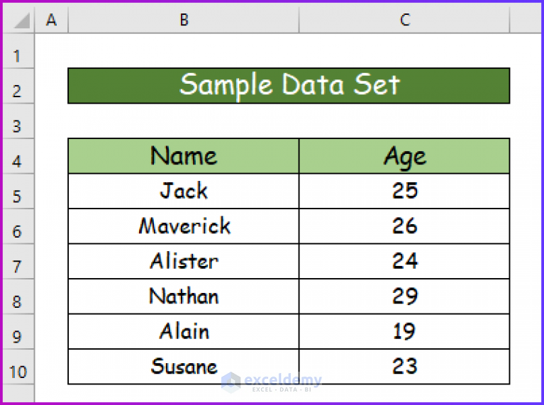 How To Add Or Remove Dotted Border In Excel 4 Easy Ways