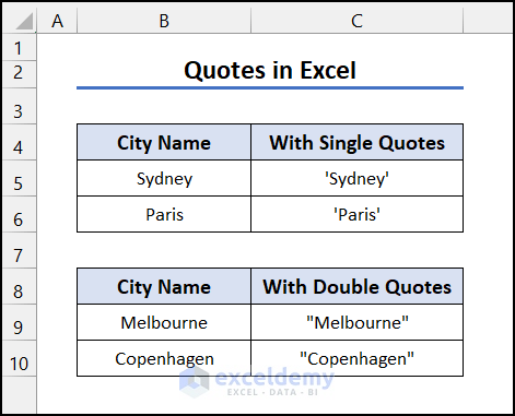 How To Add Quotes In Excel Single And Double Quotes Exceldemy