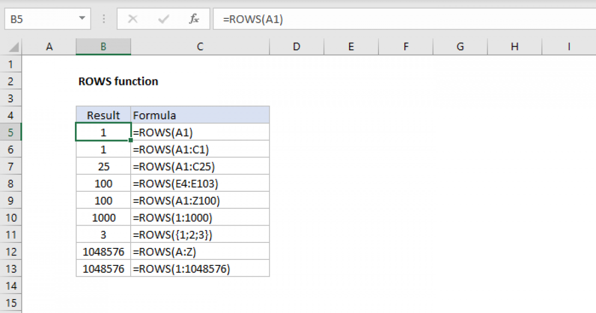 How To Add Rows In Excel With Formula 5 Ways Exceldemy