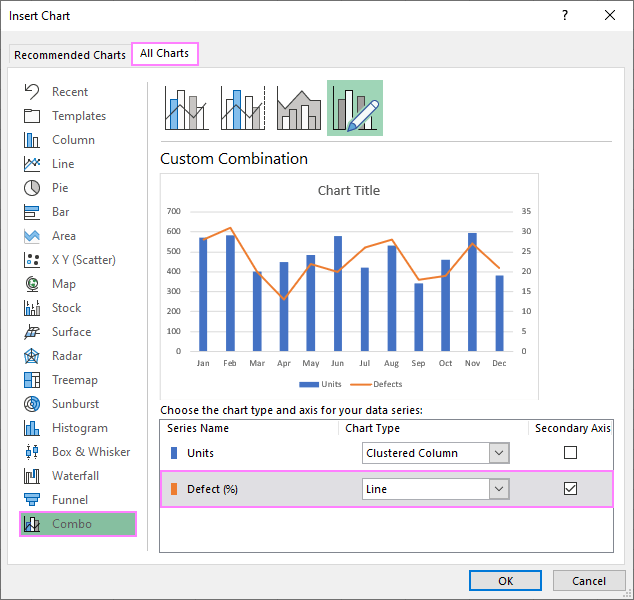 How To Add Secondary Axis In Excel Horizontal X Or Vertical Y