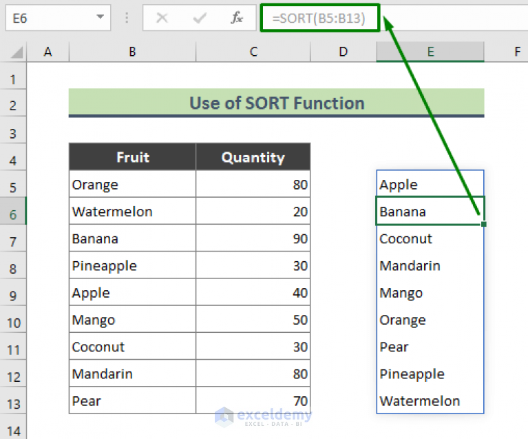 Master Excel Sorting with a Dropdown - Easy Guide