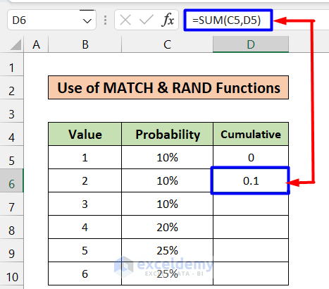 How To Apply Weighted Probability In Excel 3 Useful Methods