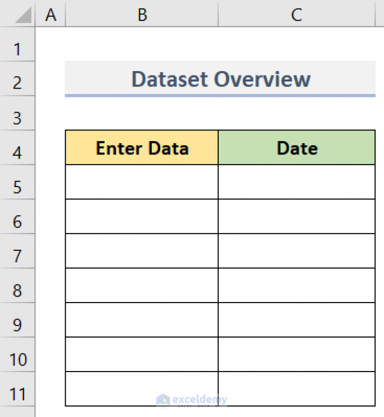 How To Auto Populate Date In Excel When Cell Is Updated 2 Methods