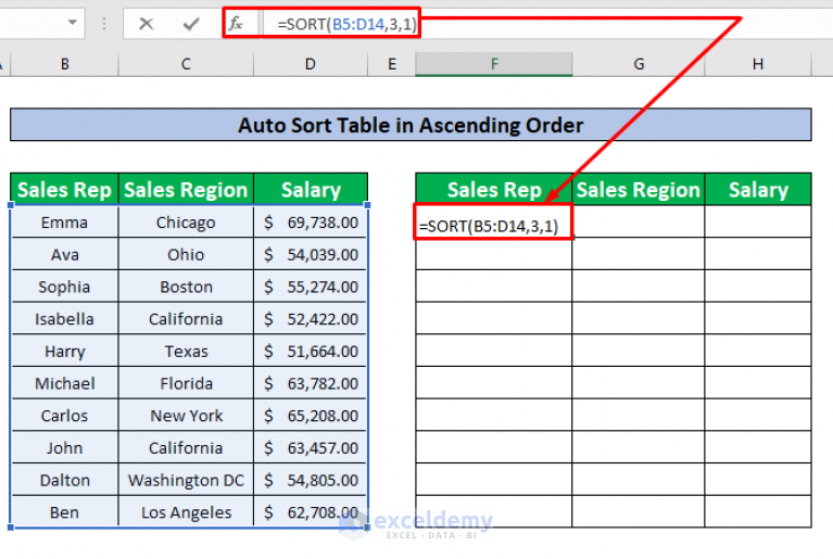 How To Auto Sort Table In Excel 5 Methods Exceldemy