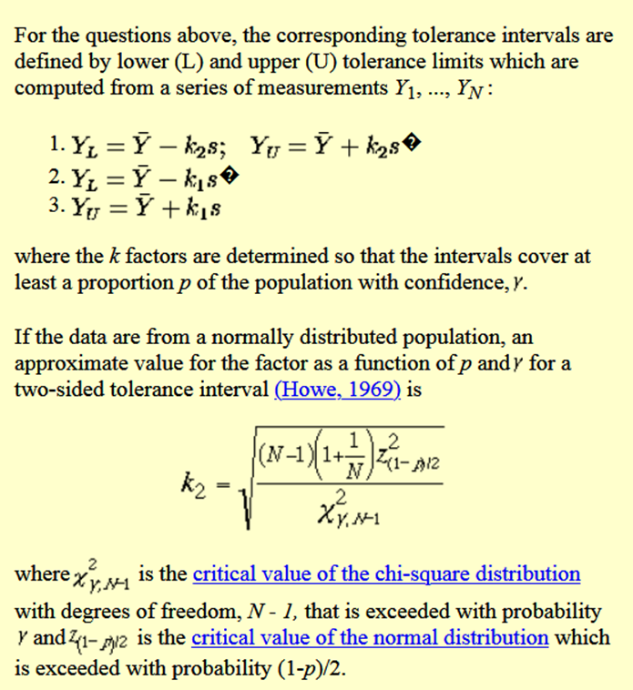 How To Calculate A Tolerance Interval In Excel Sheetaki