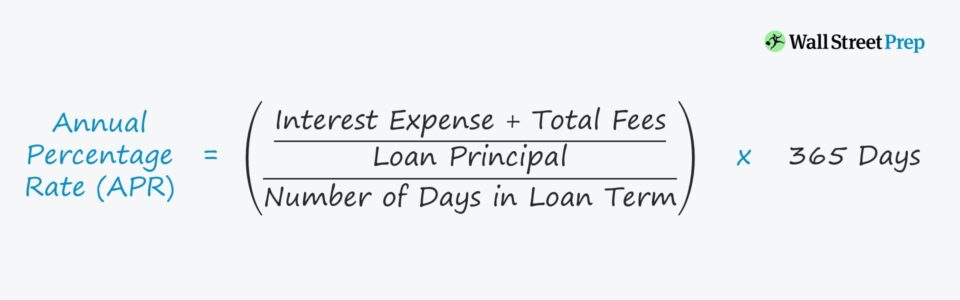 How To Calculate Annual Percentage Rate Apr In Microsoft Excel