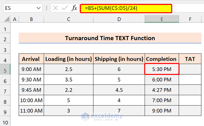 How To Calculate Average Turnaround Time In Excel 4 Methods