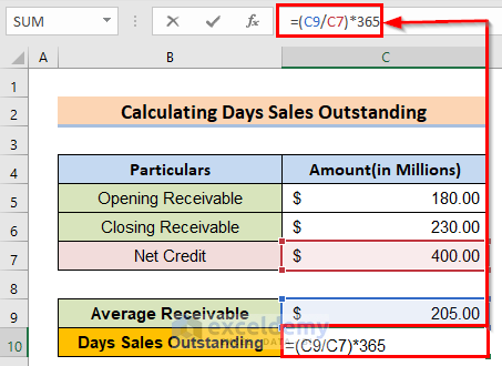 How To Calculate Days Outstanding In Excel Step By Step Procedures