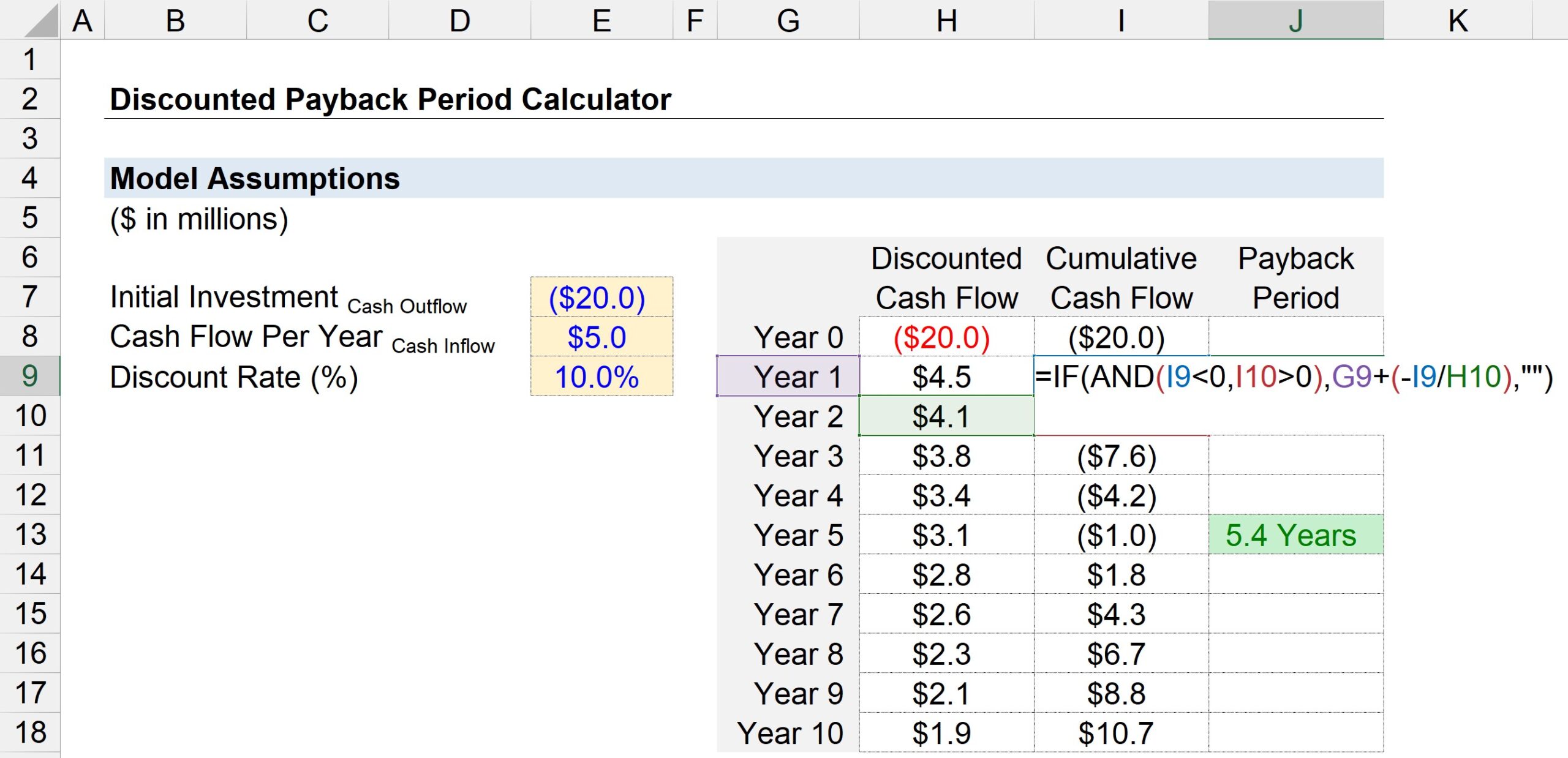 How To Calculate Discounted Payback Period In Excel