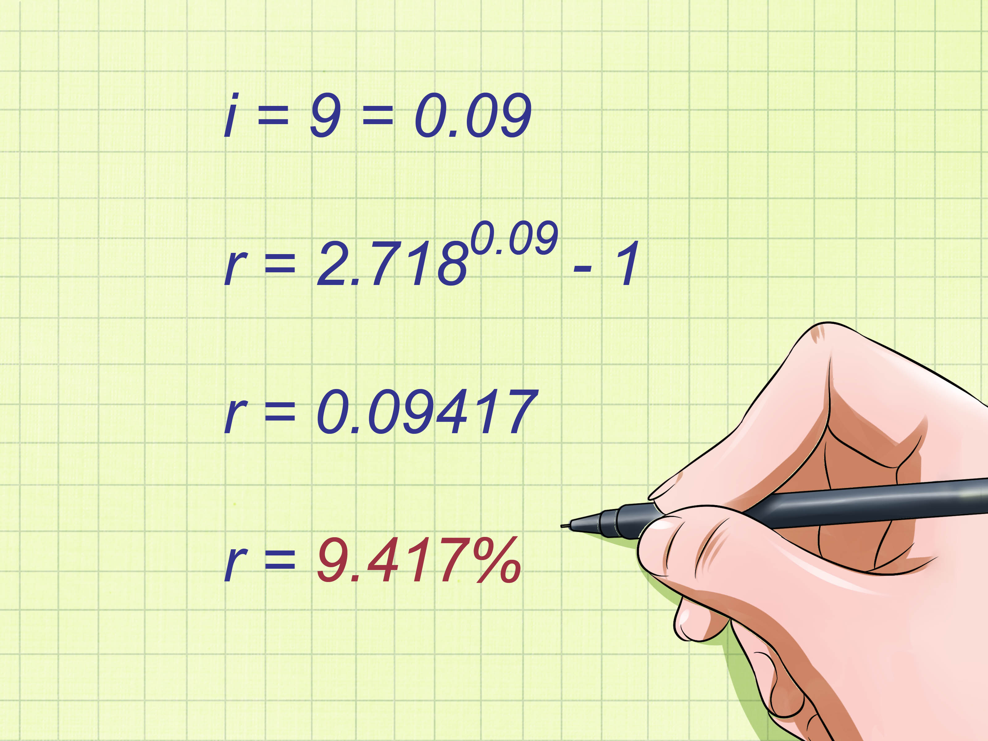 How To Calculate Effective Interest Rate 8 Steps With Pictures