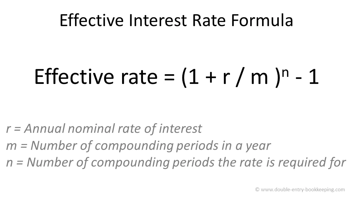 How To Calculate Effective Interest Rate Formula Examples