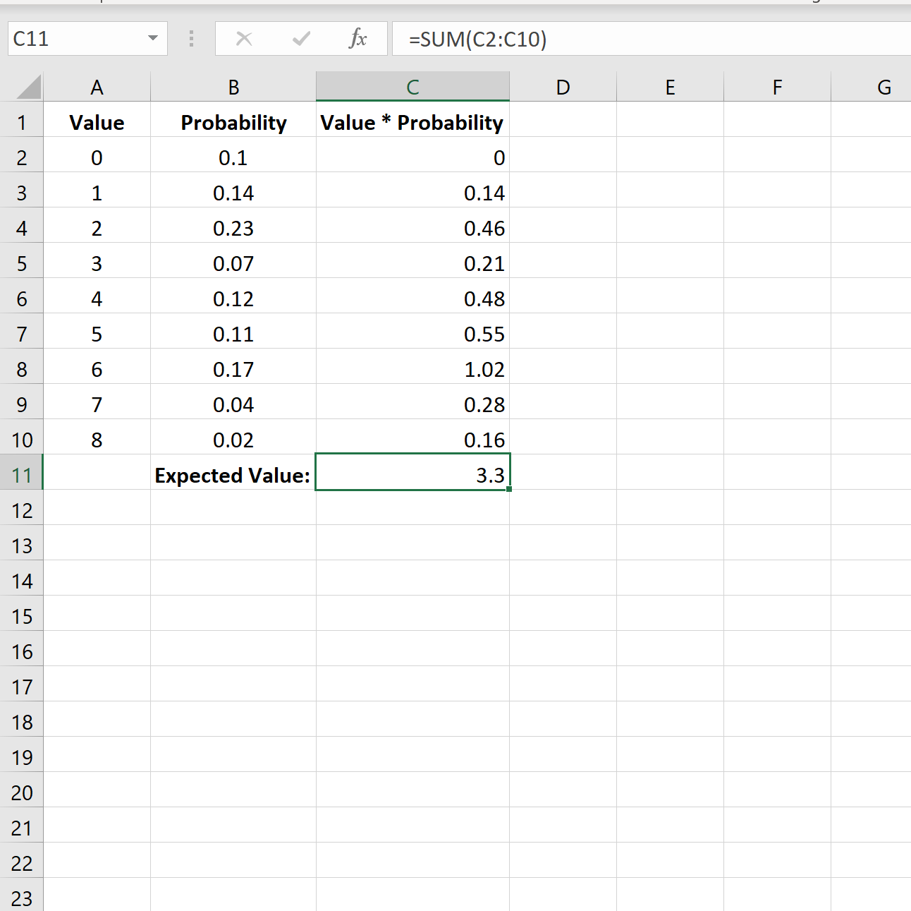 How To Calculate Expected Value In Excel