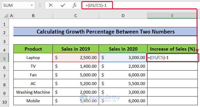 How To Calculate Growth Percentage With Formula In Excel