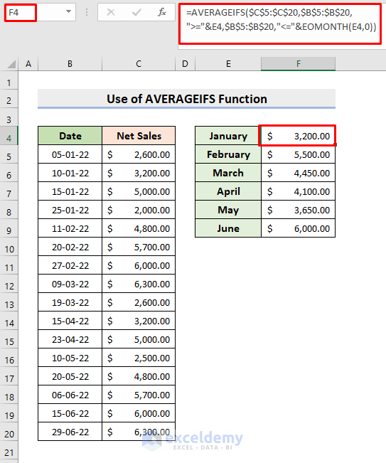 How To Calculate Monthly Average From Daily Data In Excel 5 Easy Ways