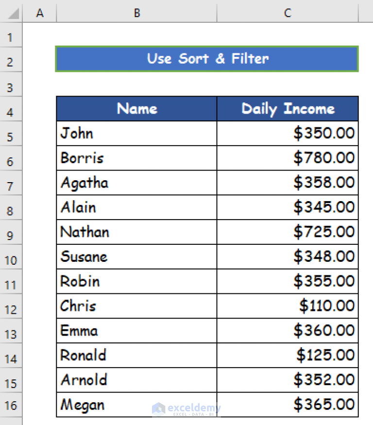 How To Calculate Outliers In Excel 5 Easy Ways Exceldemy