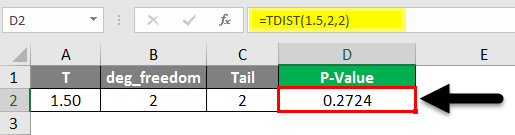 How To Calculate P Value Using Excel