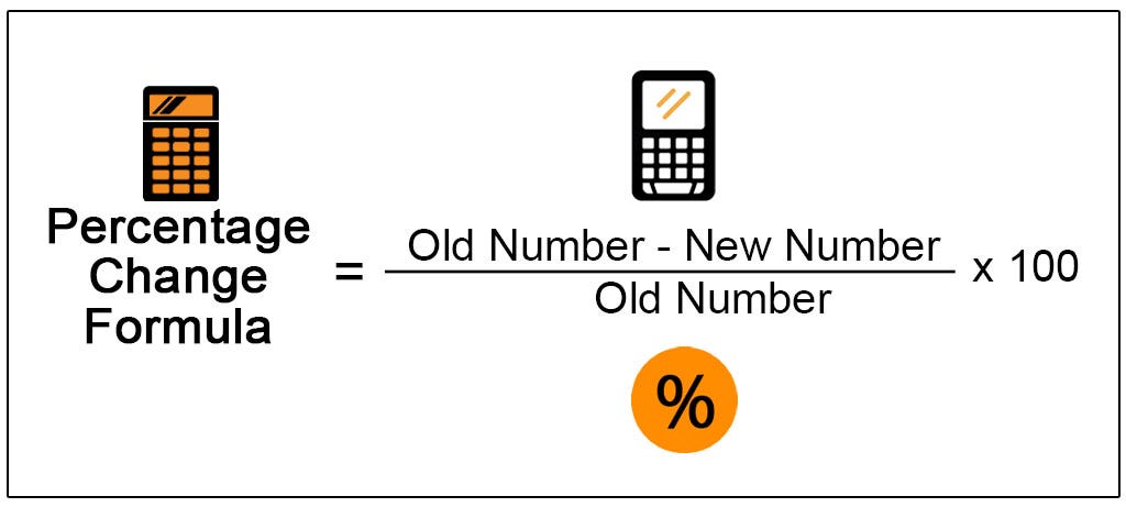 How To Calculate Percent Change Formula Examples