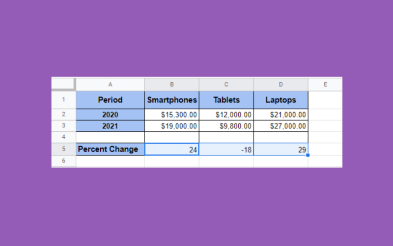 How To Calculate Percent Change In Google Sheets Sheetaki