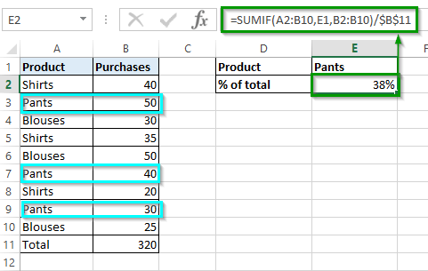 How To Calculate Percentage In Excel With Examples Updated