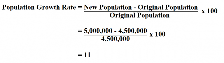 How To Calculate Population Growth Rate In Excel Exceldemy