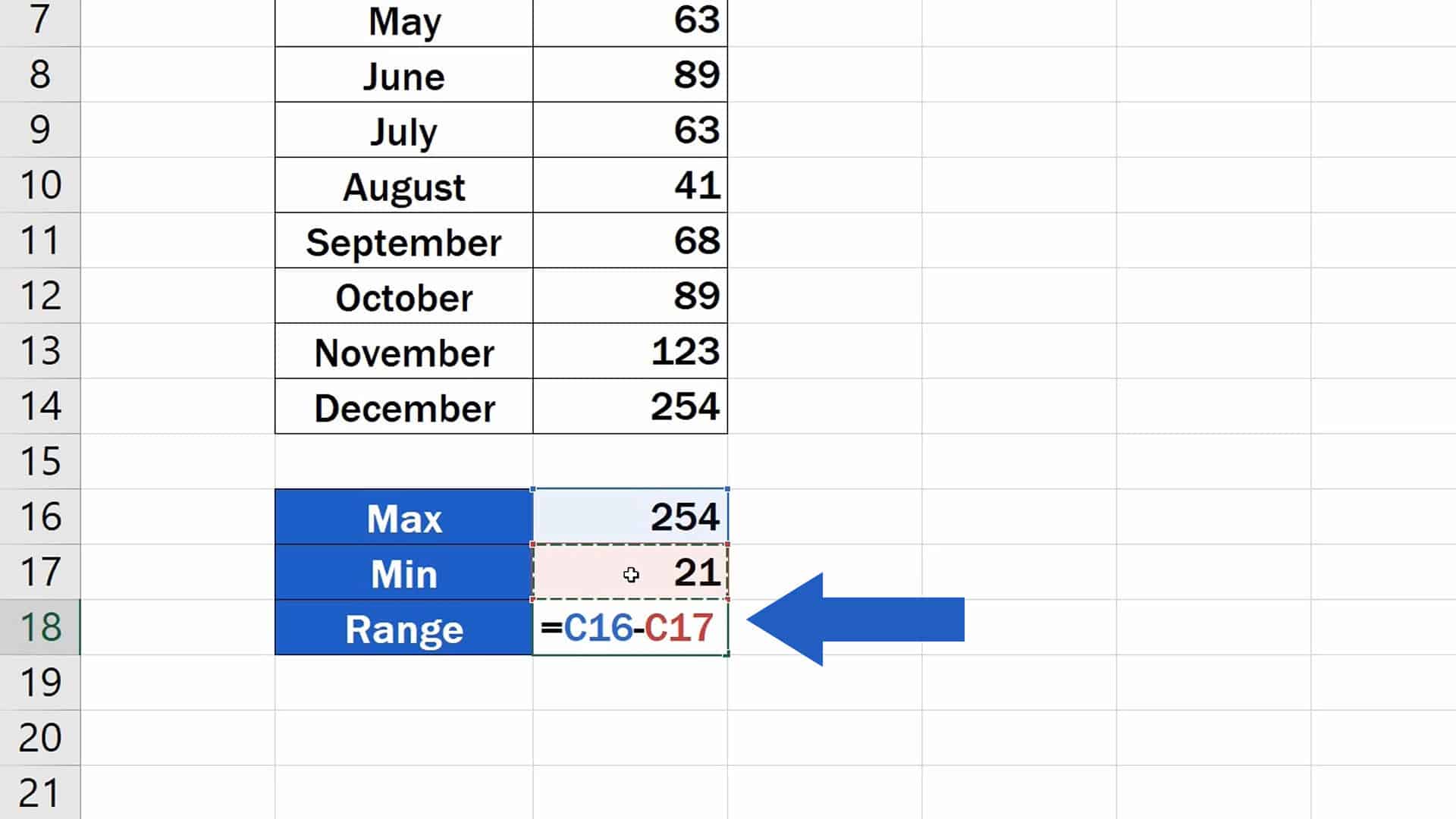 How To Calculate Range In Excel Spreadcheaters