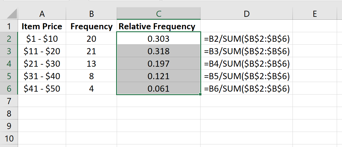 How To Calculate Relative Frequency In Excel