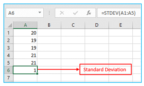 How To Calculate Standard Deviation In Excel Step By Step Guide