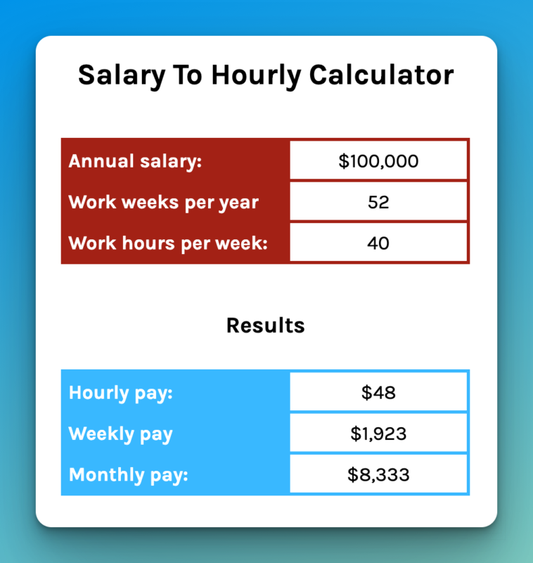 How To Calculate Sums Averages Hourly Rates Other Functions In