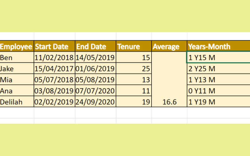 How To Calculate Tenure In Excel Sheetaki