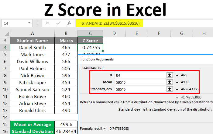 5 Simple Steps to Calculate Z Scores in Excel