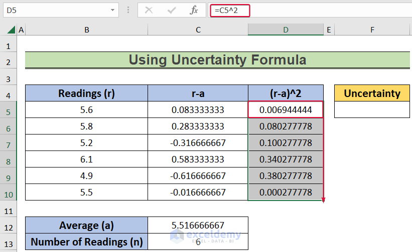 5 Simple Excel Hacks for Uncertainty Calculation