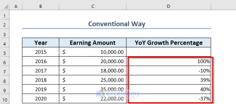 How To Calculate Year Over Year Percentage Change In Excel With