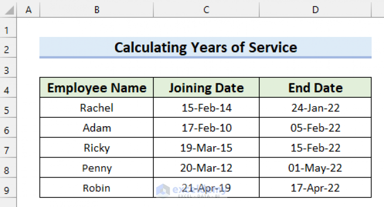 How To Calculate Years Of Service In Excel 2 Easy Ways