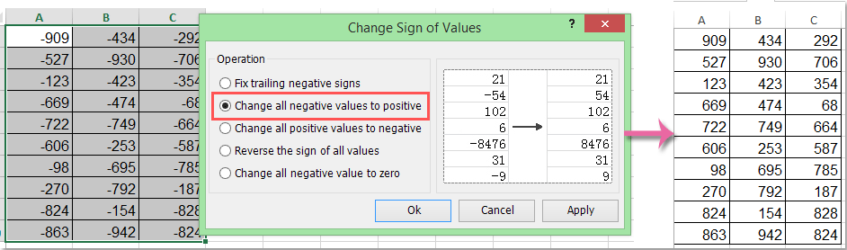 Effortlessly Turn Negative Numbers Positive in Excel