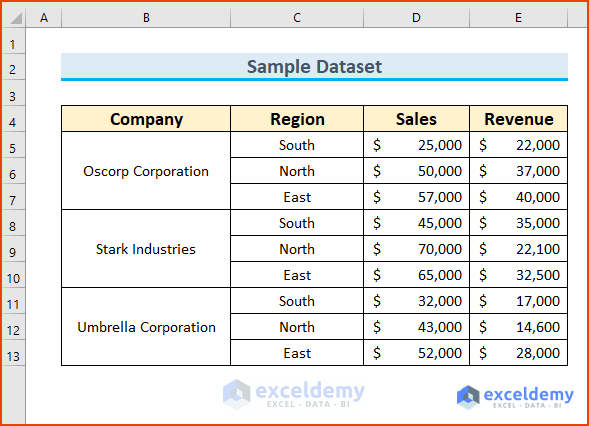 How To Compare 3 Sets Of Data In An Excel Chart 5 Examples