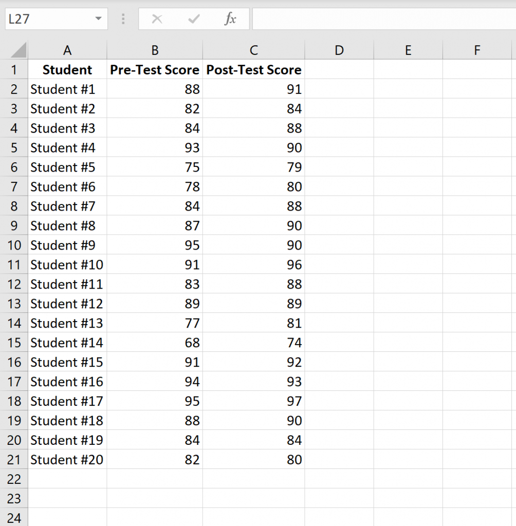 How To Conduct A One Sample T Test In Excel