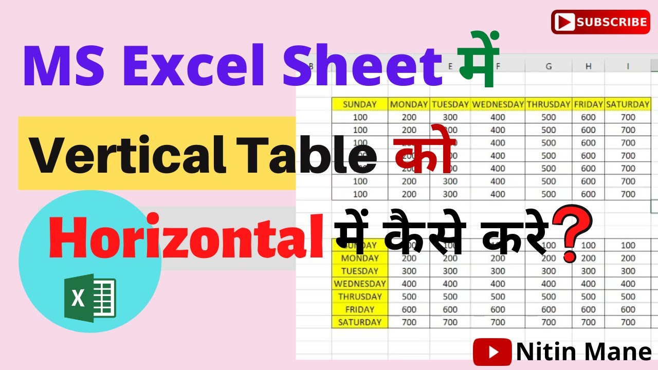 How To Convert Excel Vertical Cells To Horizontal Youtube