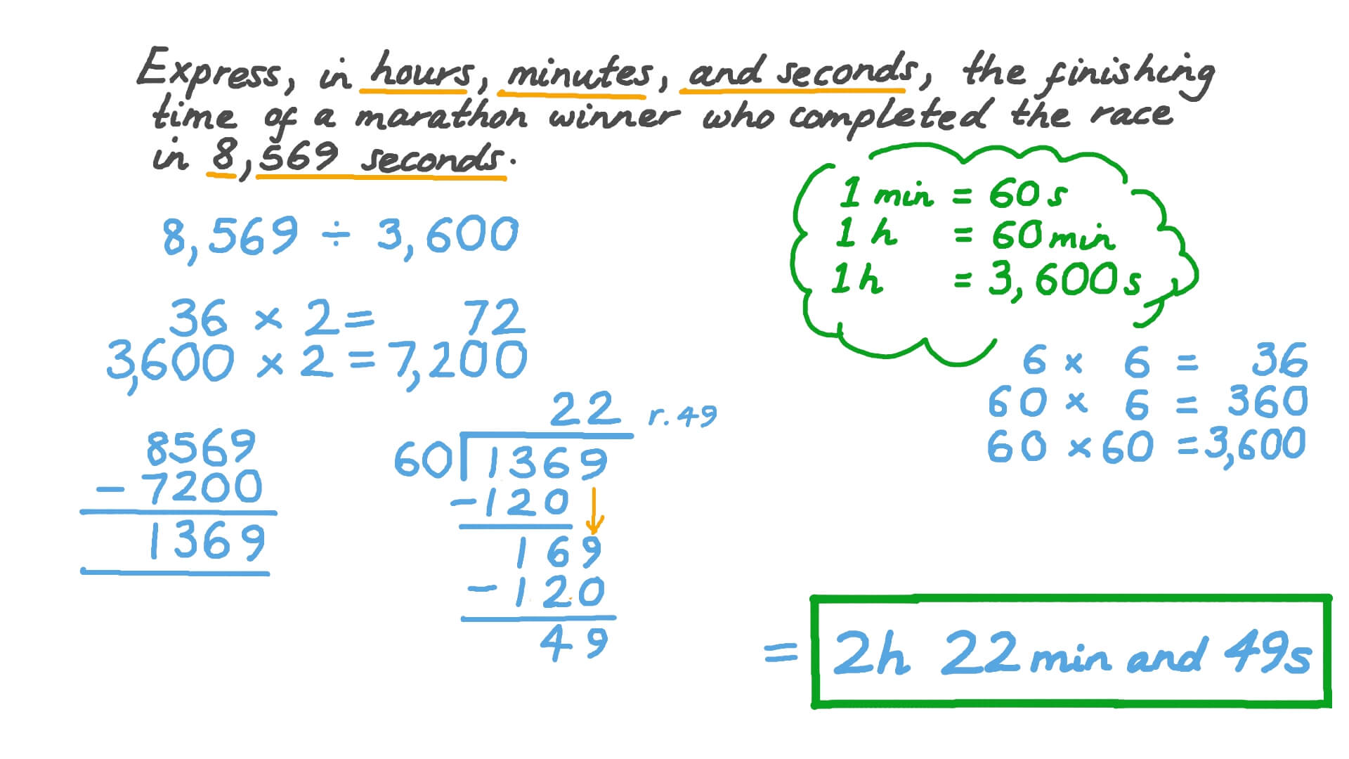 How To Convert Seconds As Year Day Hour Minute Using Formula In Ms