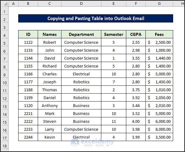 How To Copy And Paste An Excel Table Into Outlook Email 3 Methods