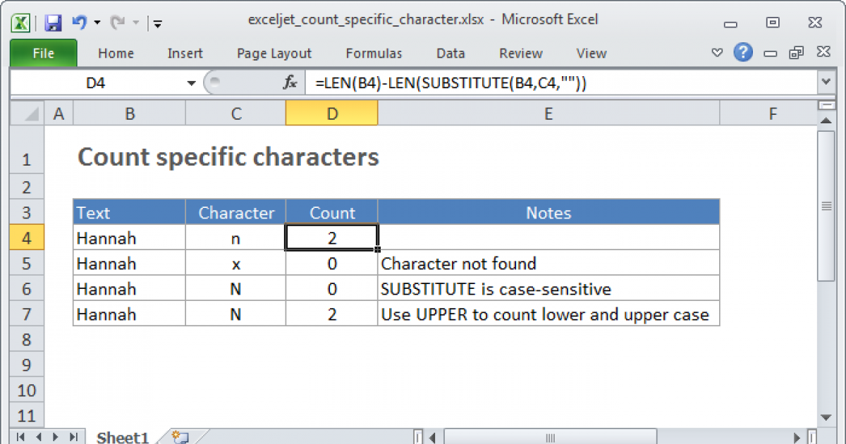 How To Count A Specific Character In A String In Excel