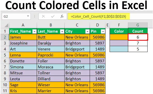 How To Count Colored Cells In Excel With Vba 4 Methods