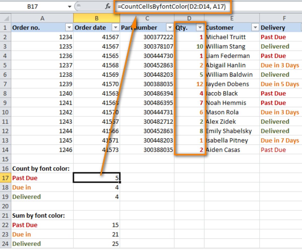 How To Count Coloured Squares In Excel